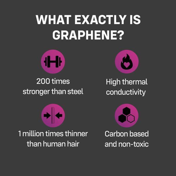 Презервативи ONE Flex Graphene, 10 шт, супертонкі, дуже міцні, подарункове паковання-тубус SX0787 фото