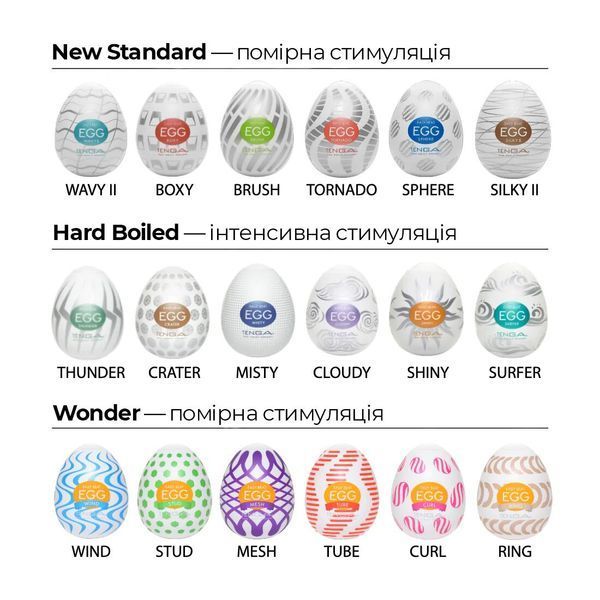 Мастурбатор-яйце Tenga Egg Curl з рельєфом із шишечок SO5498 фото