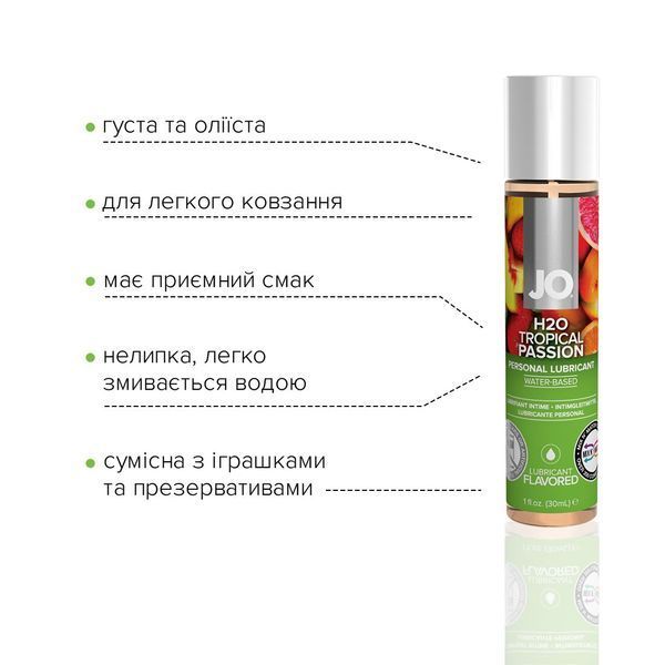 Змазка на водній основі JO H2O &mdash; Tropical Passion (30 мл) без цукру, рослинний гліцерин SO1472 фото