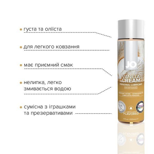 Змазка на водній основі JO H2O &mdash; Vanilla Cream (120 мл) без цукру, рослинний гліцерин SO1778 фото