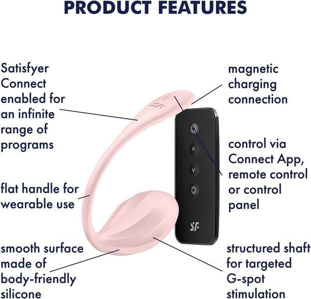 Смарт-віброяйце Satisfyer Ribbed Petal Connect App Rose, керування зі смартфона, пульт ДК SX1222 фото