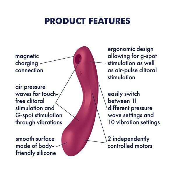 Вакуумний стимулятор з вібрацією Satisfyer Curvy Trinity 1 Red, іграшка 3в1 SO8407 фото