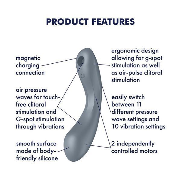 Вакуумний стимулятор з вібрацією Satisfyer Curvy Trinity 1 Bluegrey, іграшка 3в1 SO8408 фото