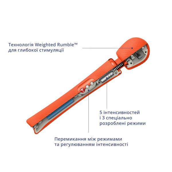Вібромасажер Fun Factory VIM Vibrating Wand sunrise orange, суперпотужний та легкий, до 6 годин роботи SX0919 фото