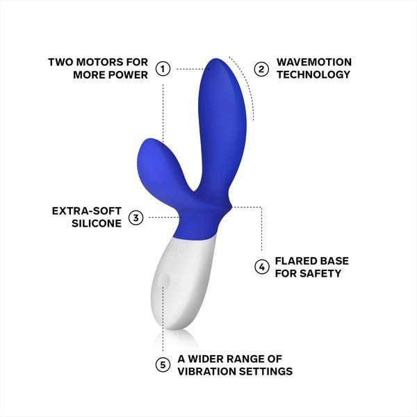 Масажер простати LELO Loki Wave Federal Blue, 2 мотори, манливий рух + стимуляція промежини SX0707 фото