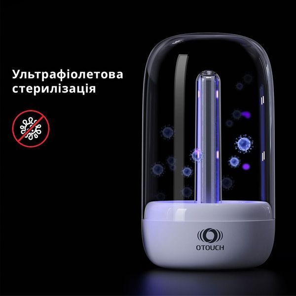 Мастурбатор Otouch DECOR 2, TPE, підігрів до 55 &deg;C, УФ-дезінфекція SO9370 фото